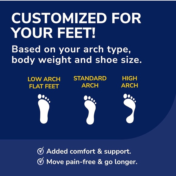 Dr. Scholl's Custom Fit Orthotic Inserts - Picture 3 of 11